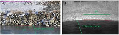 Robust Image-Based Streamflow Measurements for Real-Time Continuous Monitoring